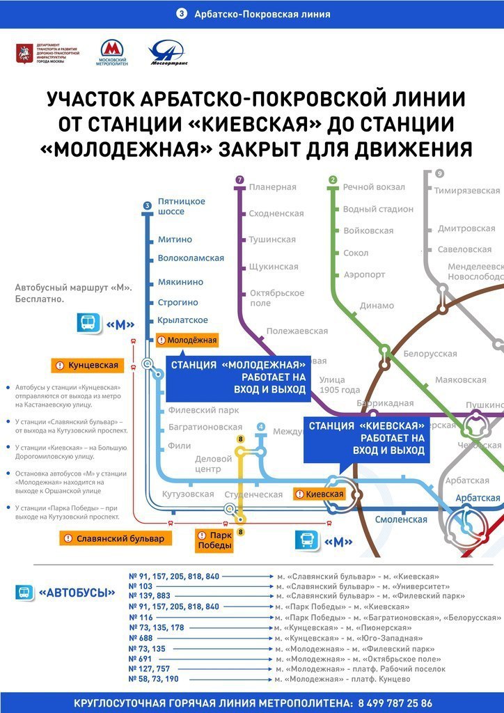 Схема станции арбатская арбатско покровской линии