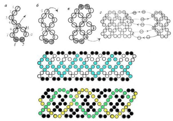 Бисерная сетка для браслета схема