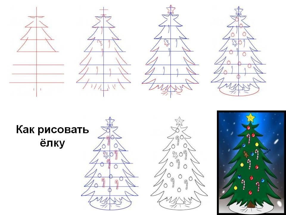 Как нарисовать елку карандашом легко и красиво поэтапно для начинающих