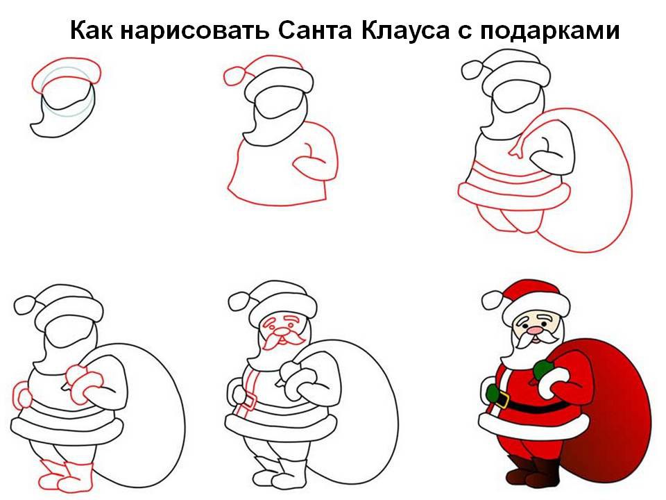 Как нарисовать санта клауса