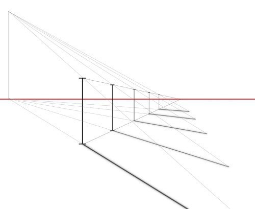 Как правильно нарисовать перспективу