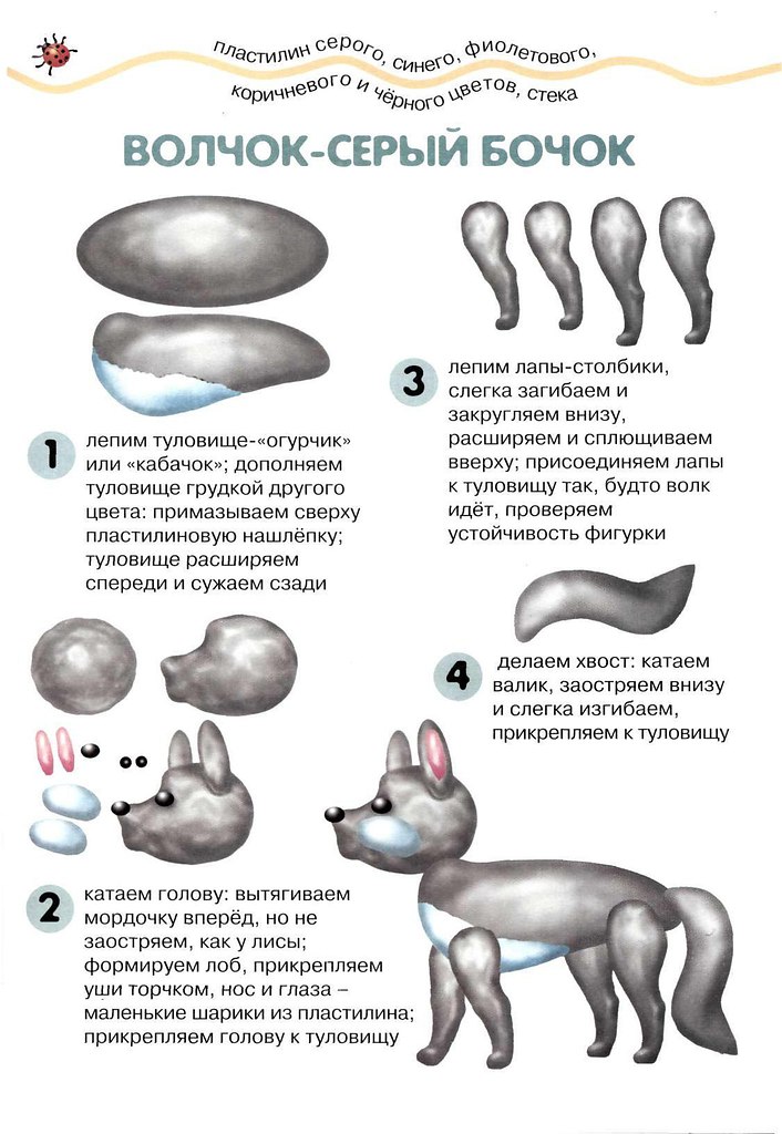 Схема лепки зайца из пластилина в старшей группе