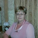 Познакомиться С Женщиной Буденновск