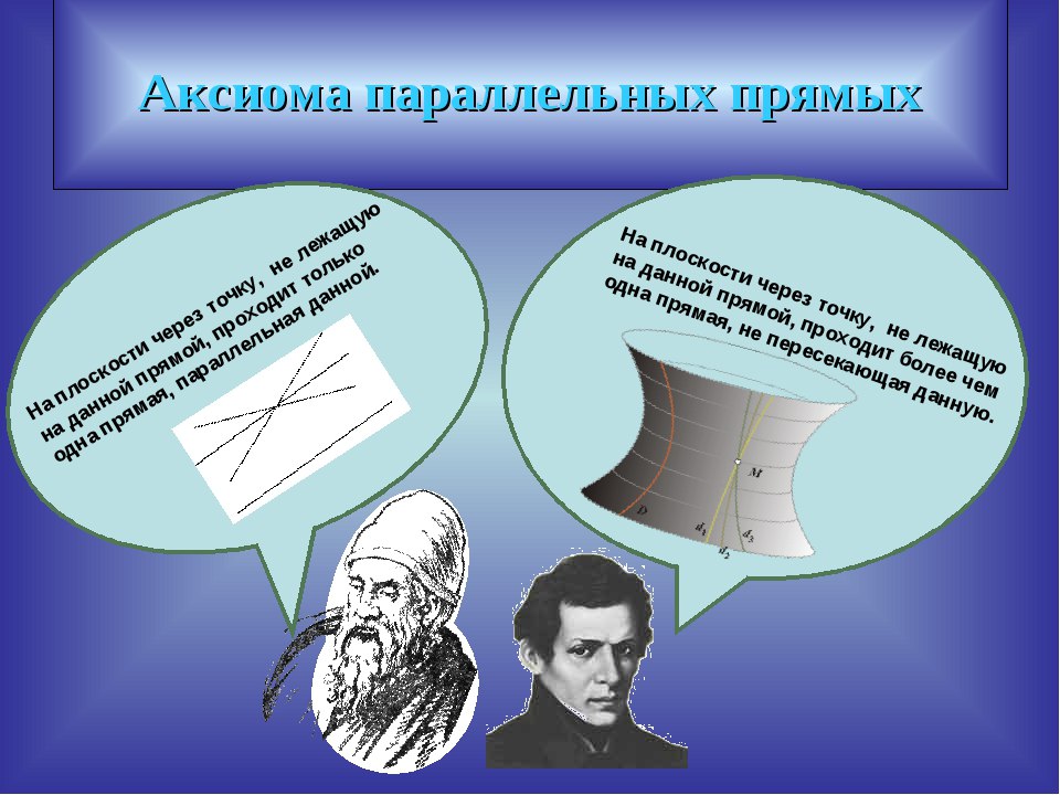 Геометрия н и лобачевского. Геометрия Евклида и Лобачевского. Евклид и Лобачевский о параллельных прямых.
