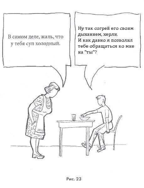 Тест розенцвейга ответы на рисунки