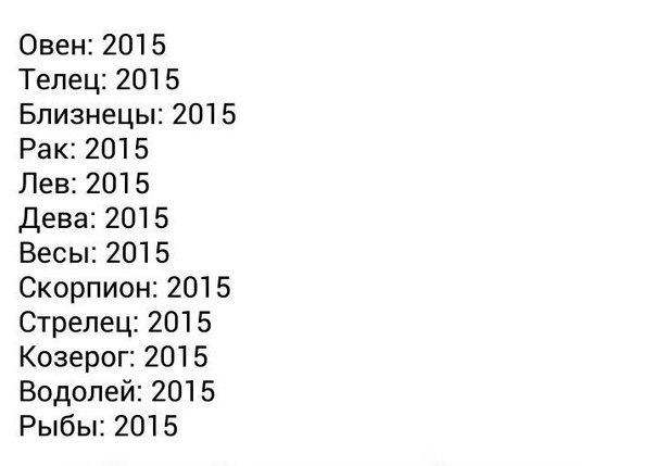 Рейтинги знаков зодиака по разным категориям в картинках