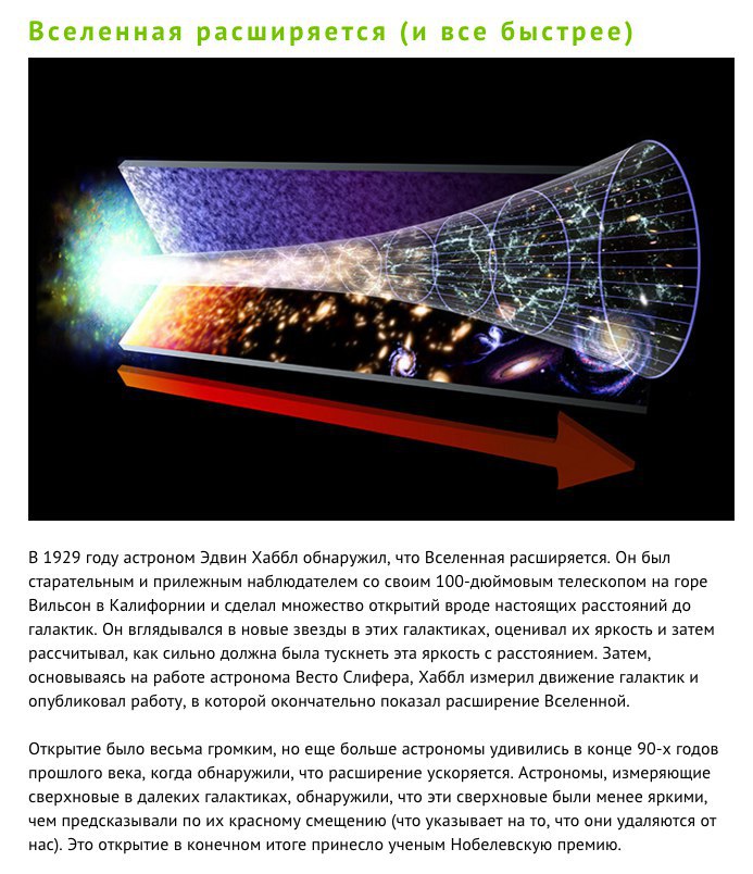 Презентация на тему расширение вселенной