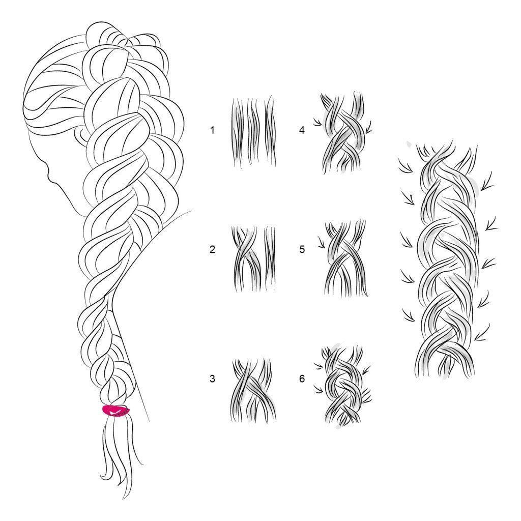 Французская коса колосок схема плетения