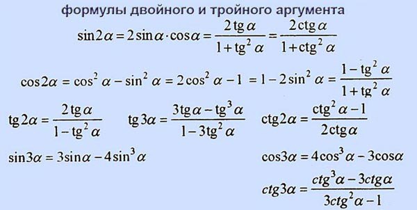 Используя мастер формул набрать формулы по образцам tga