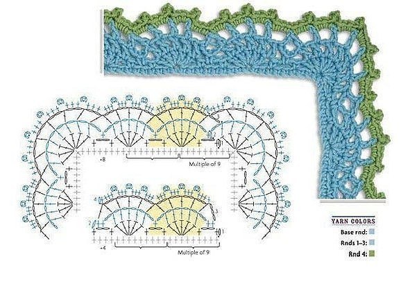 Обвязка для детского пледа крючком схемы