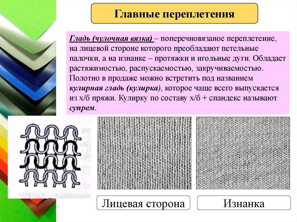 На какой стороне ткани печатный рисунок более яркий