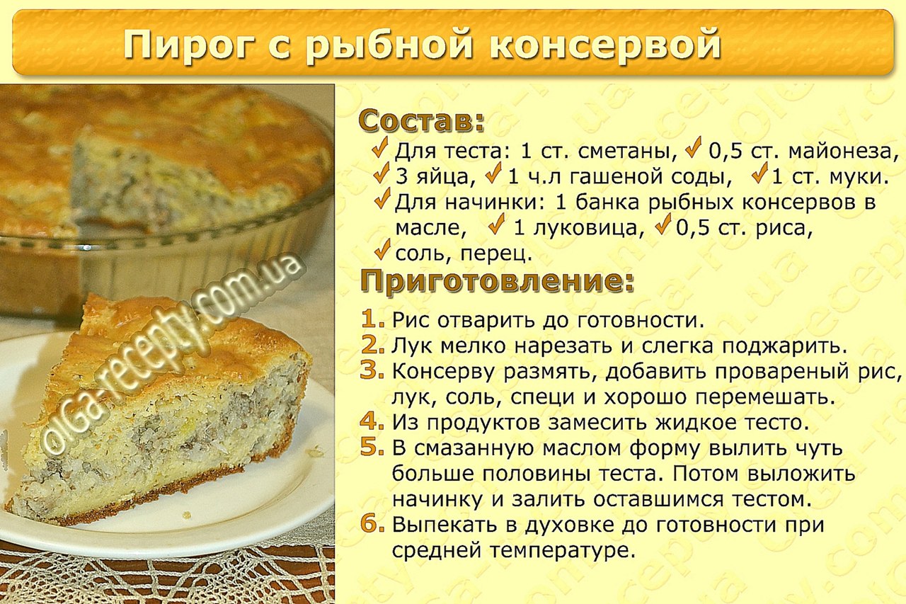 Пирожки тесто простой рецепт в духовке. Рецепт пирога в картинках. Пирог рецепт картинка. Рецепт пирог описание. Рецепты пирогов в картинках.