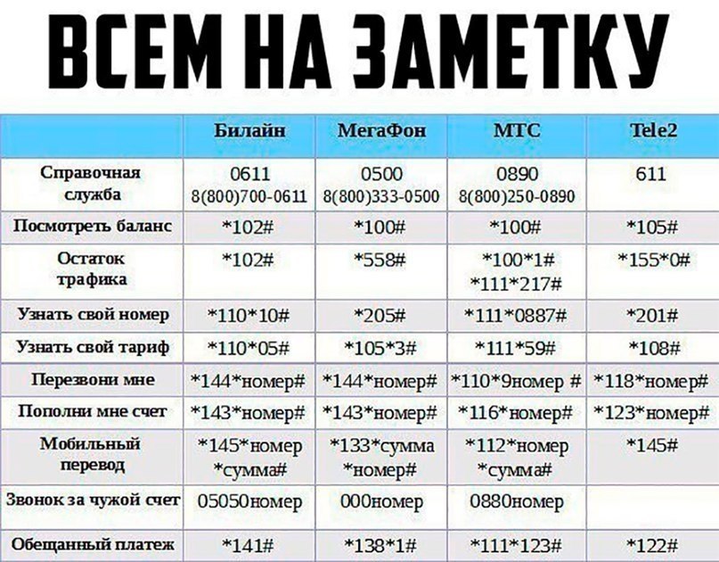 Тариф лось позвони и сбрось картинки