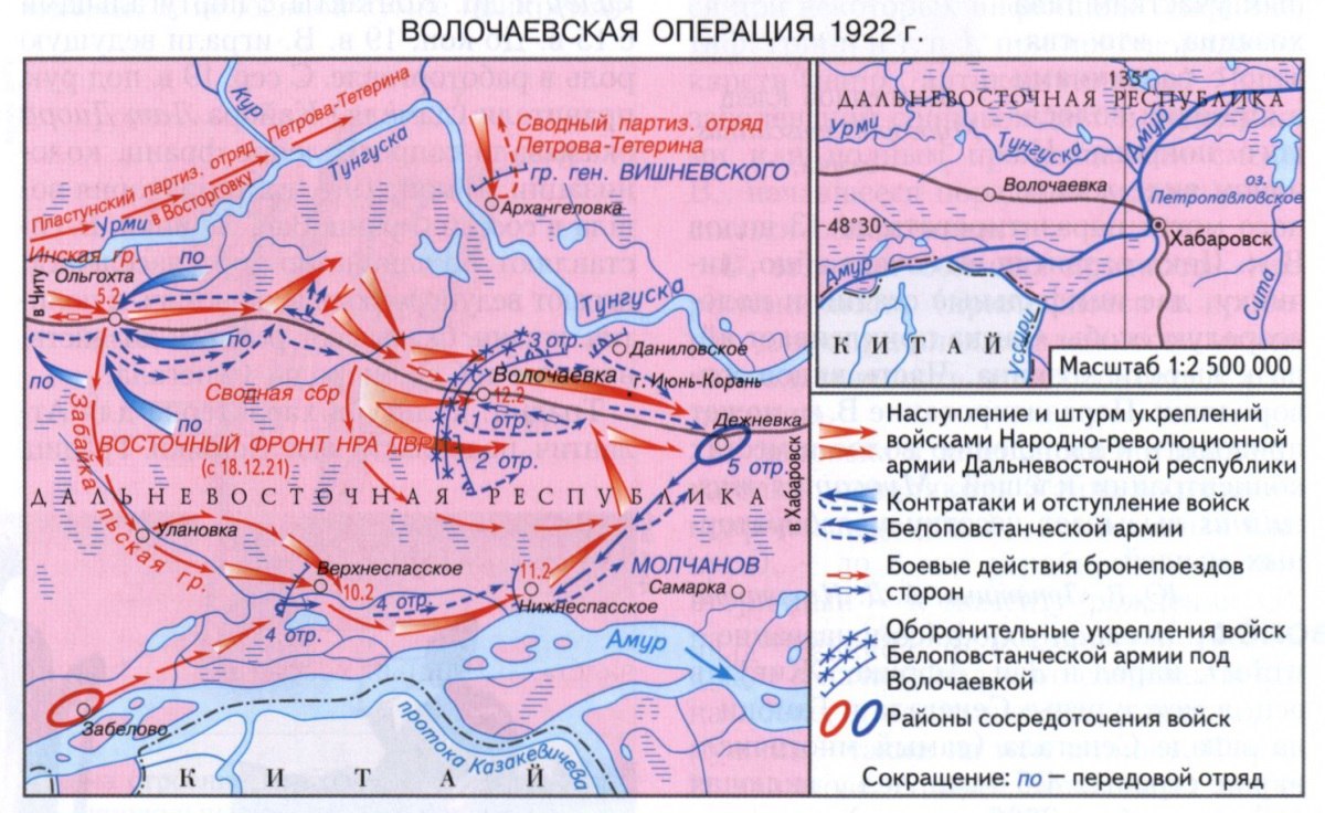 Схема перекопской операции