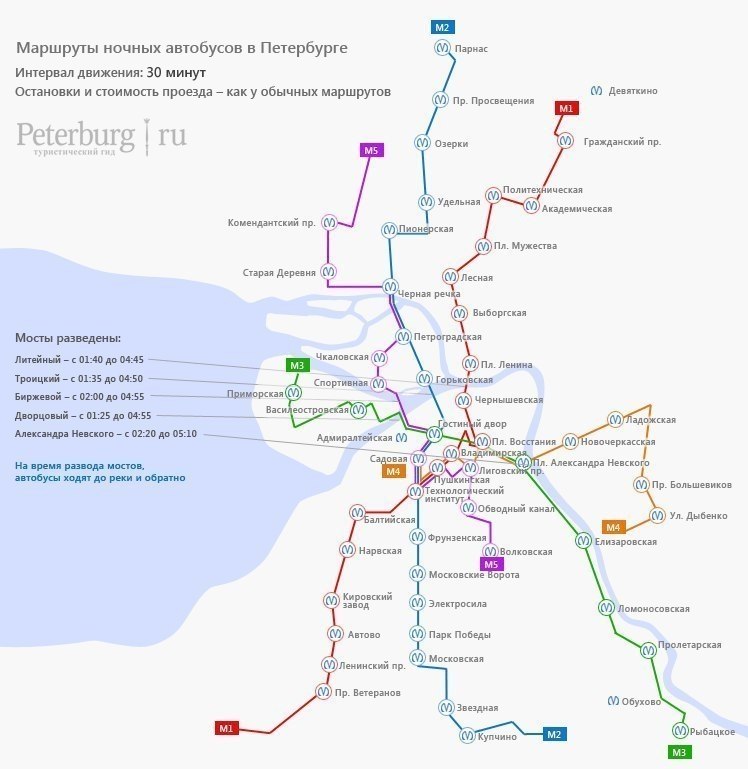 Маршрутная карта санкт петербурга