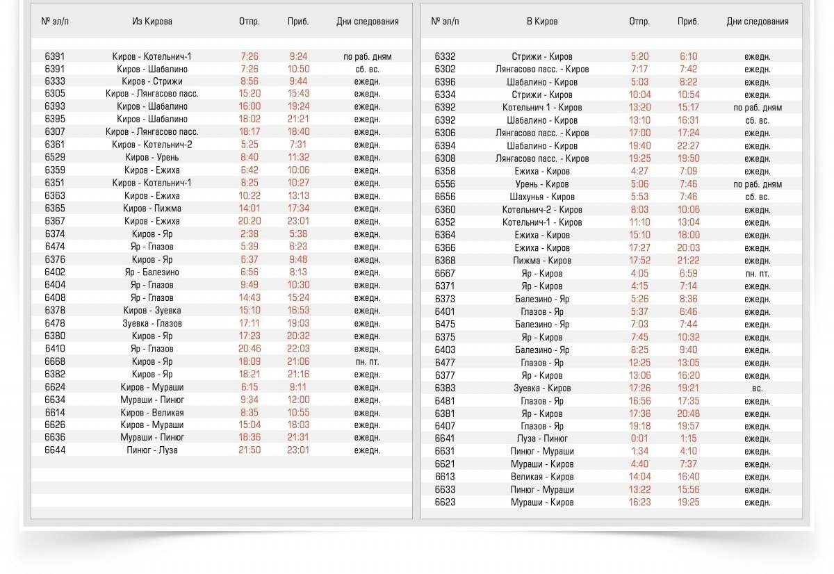 Расписание поездов киров. Расписание автобусов Киров Лянгасово. Расписание электричек Киров Лянгасово. Расписание автобусов Киров Лянгасово 101. Расписание Киров Лянгасово.