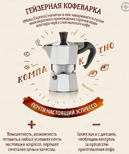 Кофе для варки как выбрать. Способы варки кофе. метод варки кофе. современные методы варки кофе. метод варения кофе.