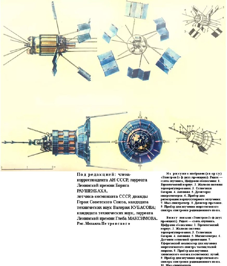 Карта спутник ссср