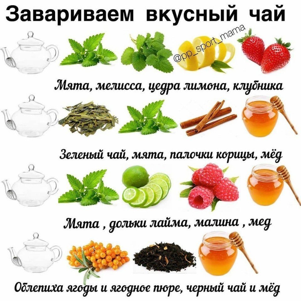 Какие фрукты можно добавить. Рецепты чая. Рецепт вкусного чая. Рецепты чая в домашних условиях. Рецепт вкусного чая в домашних условиях.