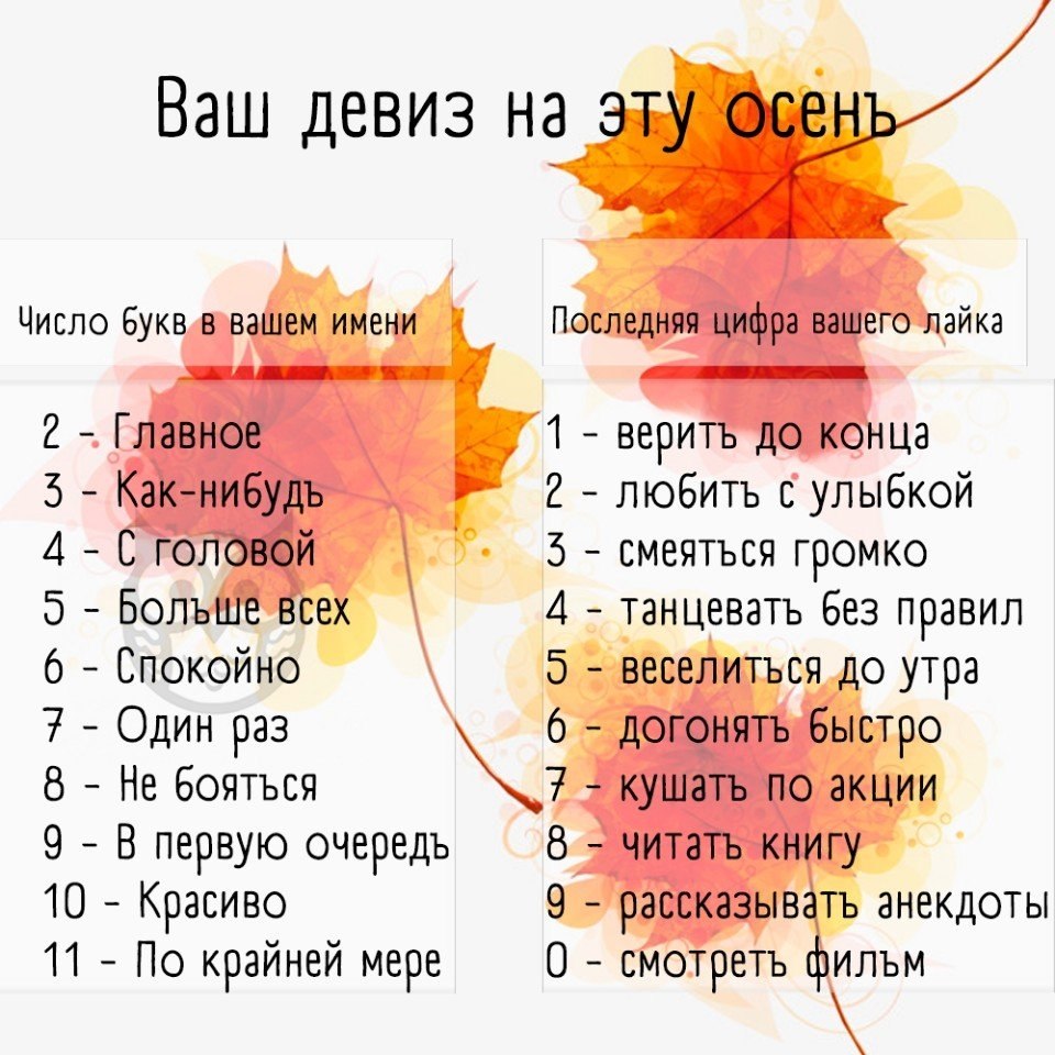 В выбранный день выбранного месяца. Твой девиз по жизни. Ваш девиз. Какой у тебя девиз по жизни. Девиз твоей жизни.