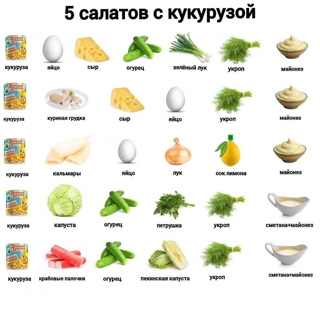 Невский я ел куриные грудки я ел салаты