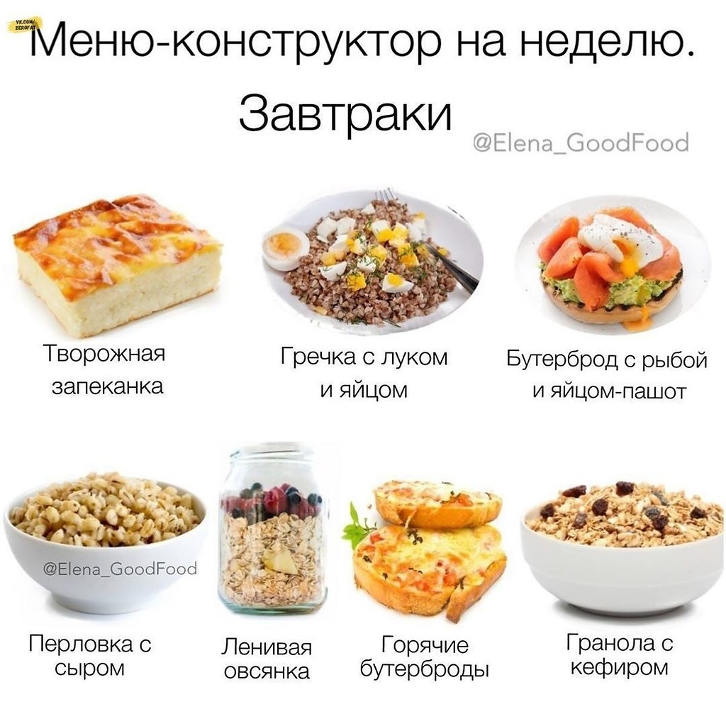 Завтрак на диете меню за месяц