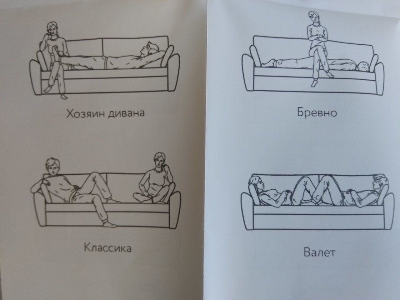 Инструкция по применению дивана