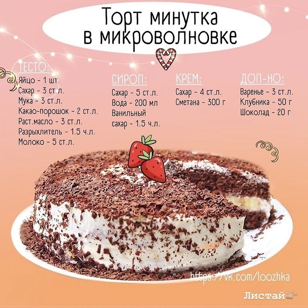 Торт для микроволновки без молока