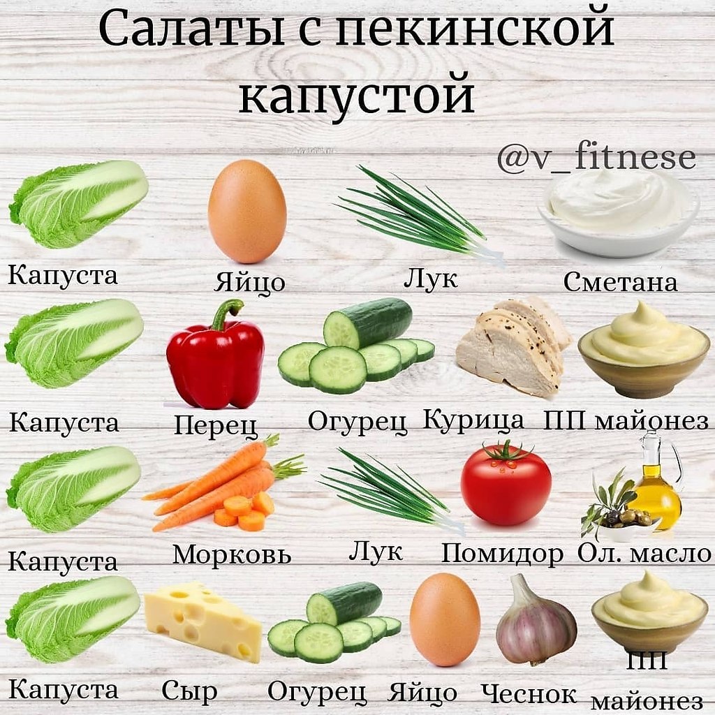 Сочетание продуктов в салатах