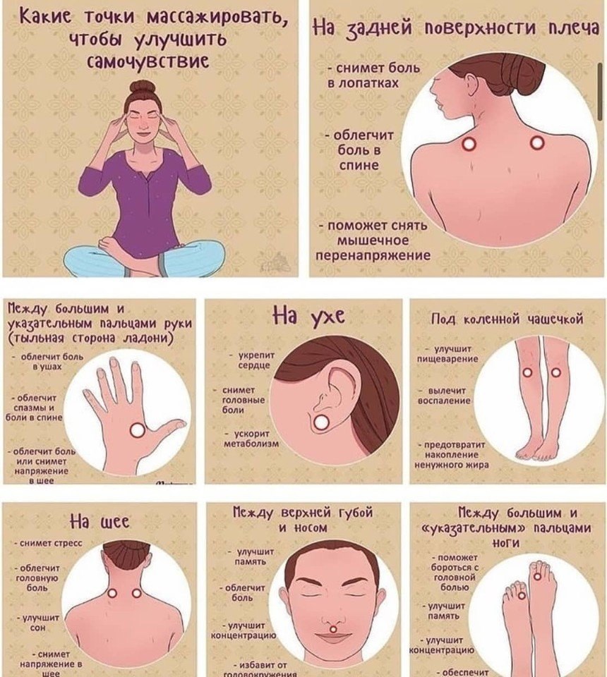 как делать массаж груди при беременности фото 48