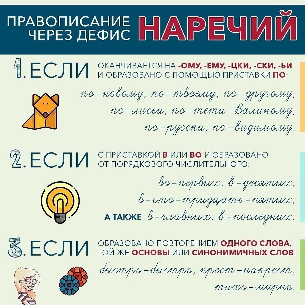 Правила русского языка