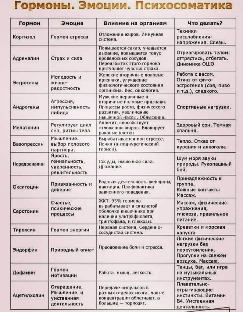 сперма мужчины как влияет на ребенка фото 117