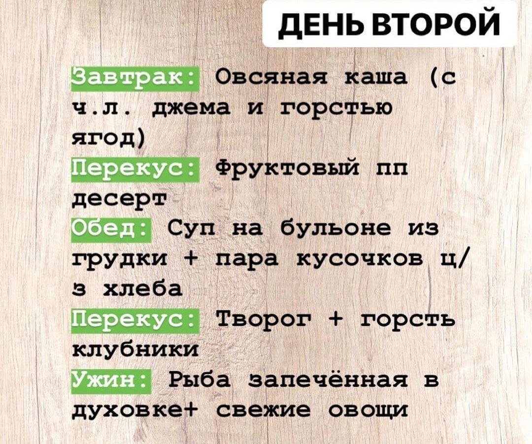 Пп диета форум за месяц