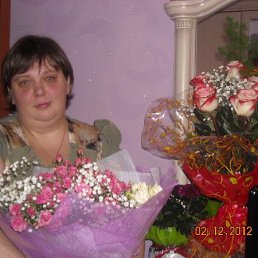 , 22 , 