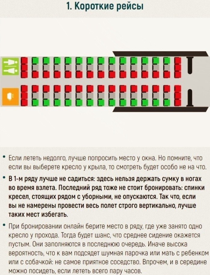 Куда лучше лететь. Места в самолете. Лучшие места в самолете. Место ц в самолете. Выбрать место в самолете.