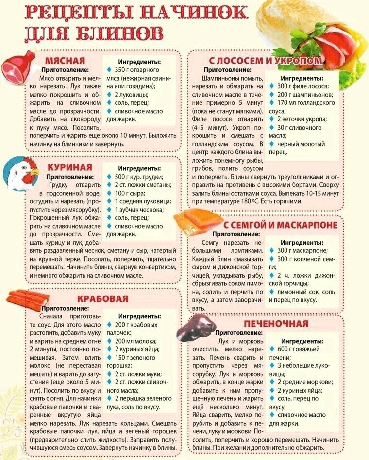 Кулинария рецепты начинки для блинов