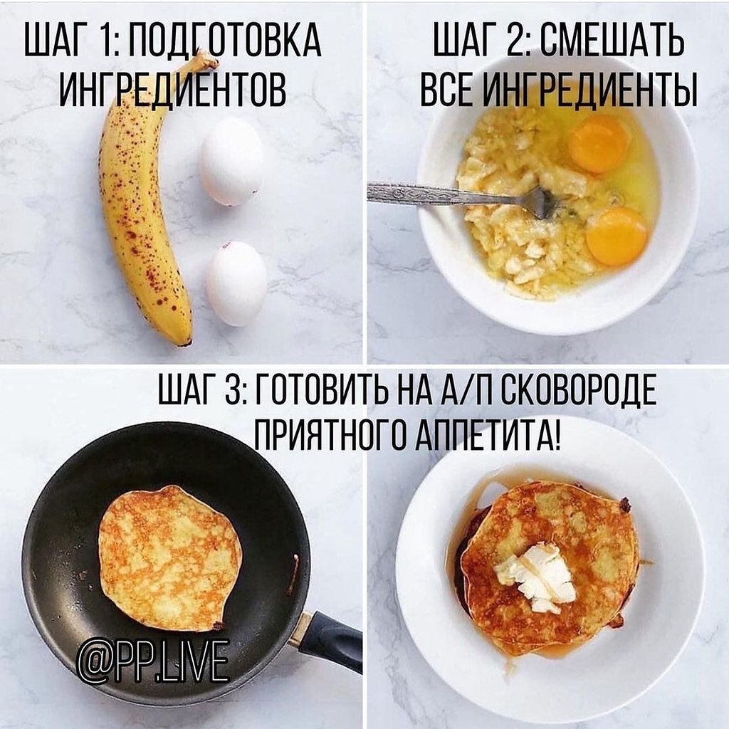 Банановая вкусняшка - Коллекция Рецептов, №2283069305 | Фотострана ...