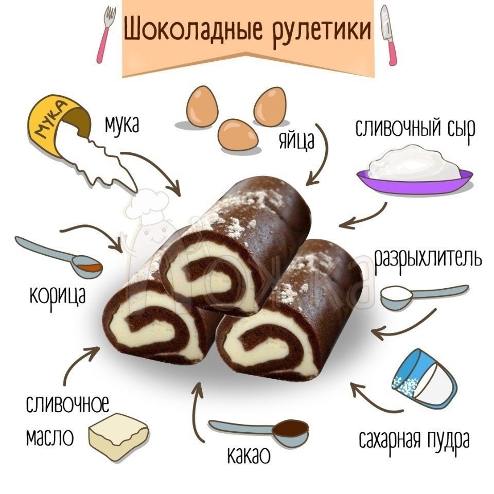 Рулеты с рисунком как делать