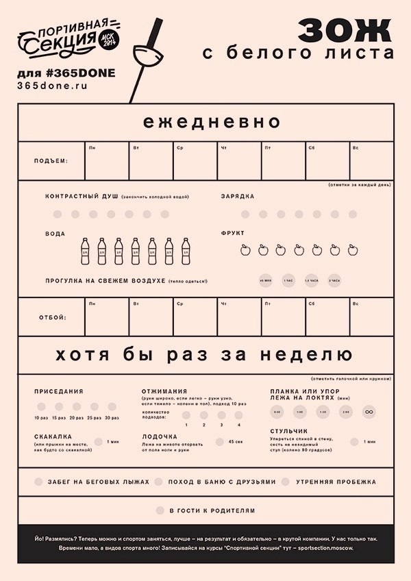 Чек лист карта банковская