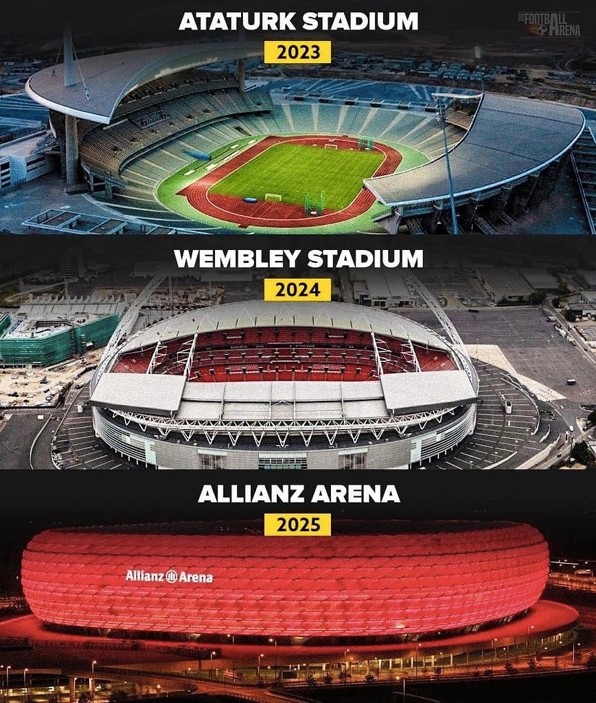 Финал лиги чемпионов 2024 дата и время. Финал Лиги чемпионов 2023 стадион. Финал Лиги чемпионов 2023 Стамбул. Альянц Арена 2023. Финал ЛЧ 2022 2023 стадион.
