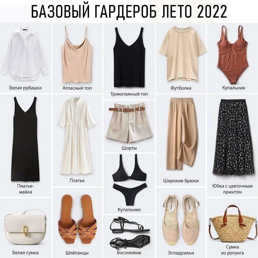 Базовый гардероб 2022