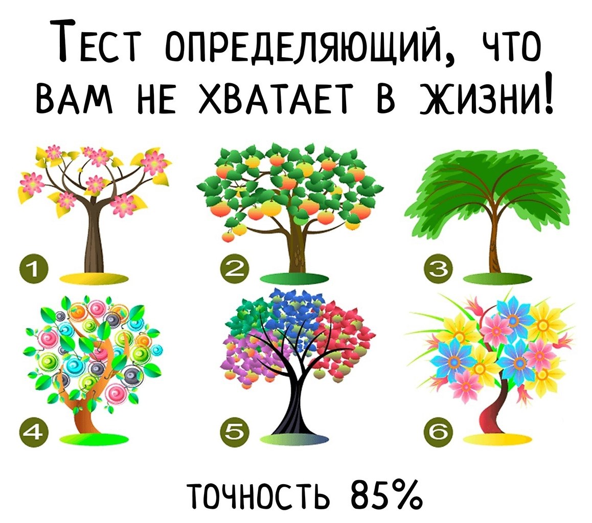 Тесты картинками с расшифровкой. Психологические тесты. Тест личности деревья. Тест картинка. Тест выберите дерево.