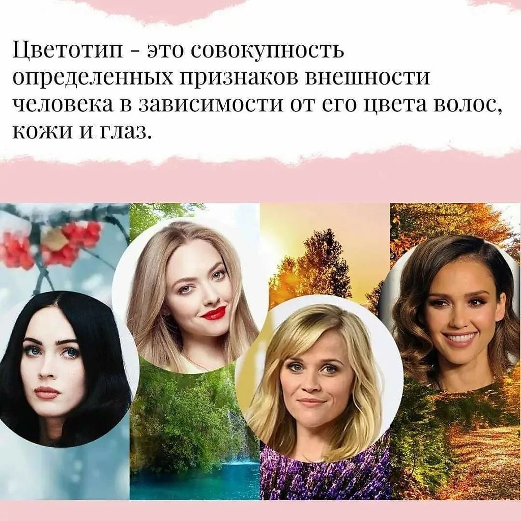 Цветотип это. Цветотип это