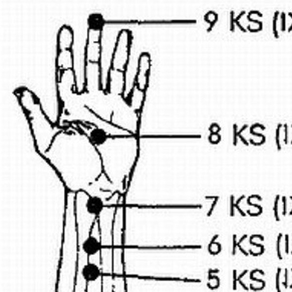 Точка бывать. Акупунктурная точка мс9.