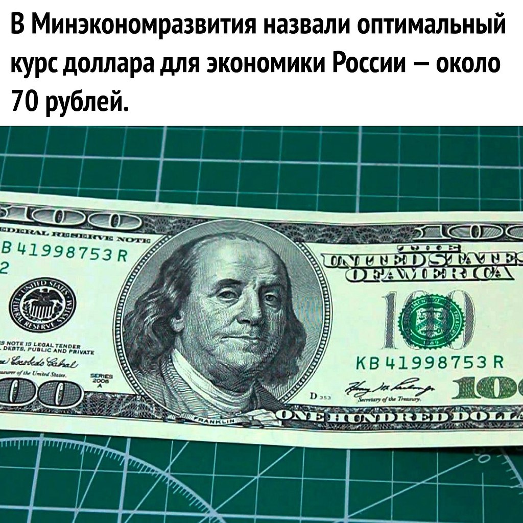 Доллар википедия