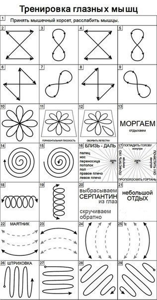 Картинки для тренировки глазных мышц