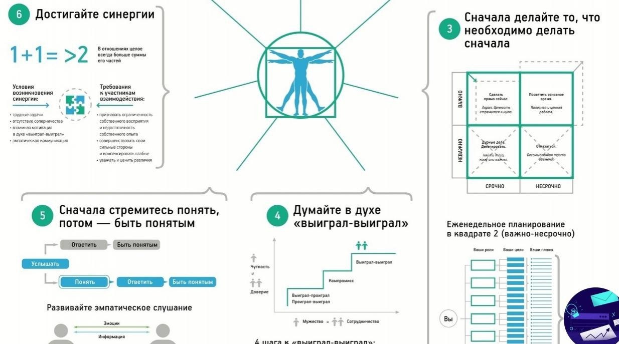 Идеи для стартапа 2025. Идеи для стартапа 2025