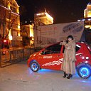 2012��� ������� �� ������� ���� ����������