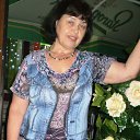 ��� ���� ������ ��� ������- ����� �� ������� ����� ��� ������������