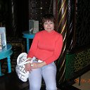 ���� �������, ���� - ��������� 7 ������ 2012 � ������ ���� ����������